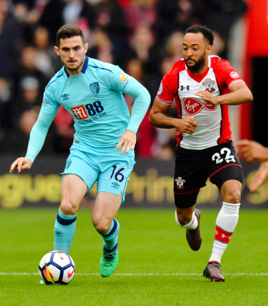 还是自我提 还是自我提